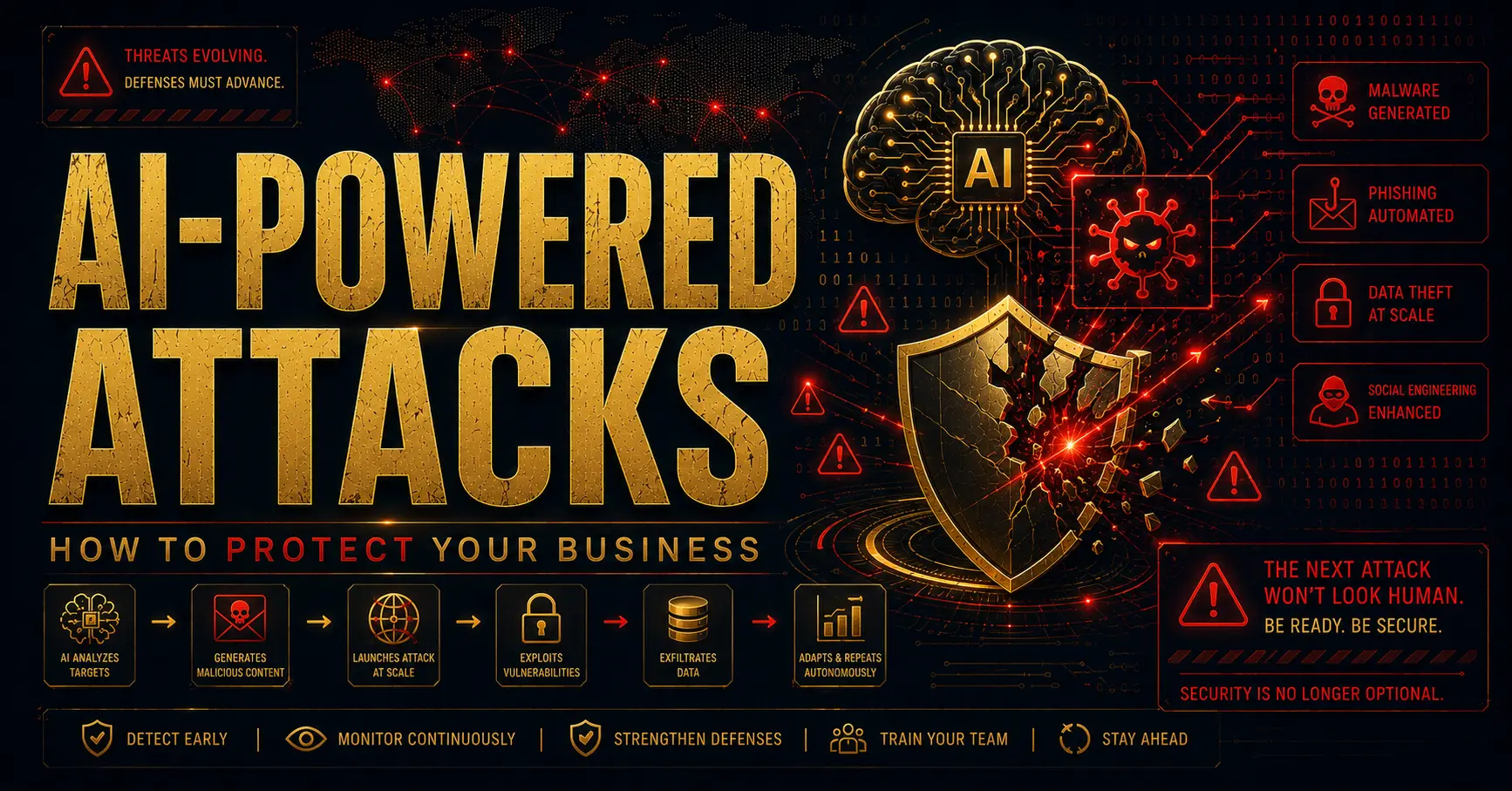 How to Protect Your Business from AI-Powered Cyberattacks